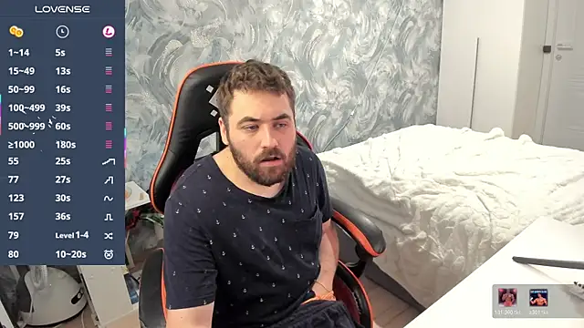 Morlaios' Webcam Show