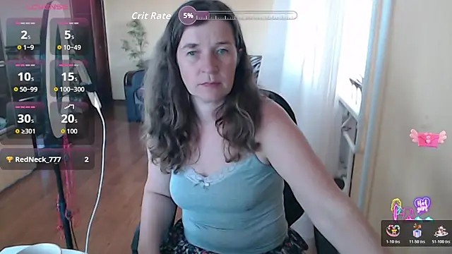 SofiaBoone's Live XXX Chat