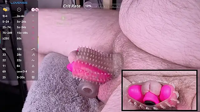 controlmytoys – Naživo XXX chat
