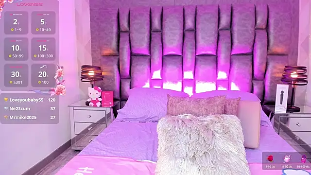 AriRose Adlı Modelin Canlı XXX Sohbeti