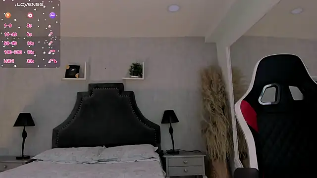 Czat XXX na żywo – Melany_Luv