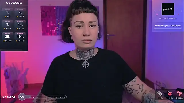 צ'אט XXX בשידור חי של DakotaCandy