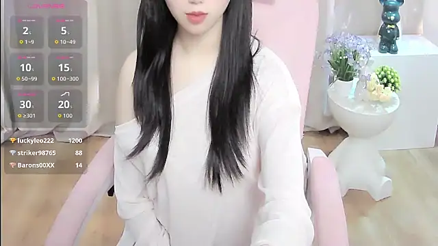 Chat XXX ao vivo de shynana