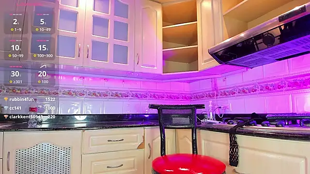 MelodyBlazze Adlı Modelin Canlı XXX Sohbeti