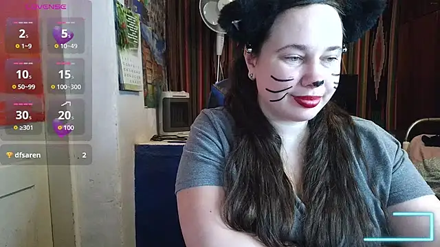 Czat XXX na żywo – Cora_Maro