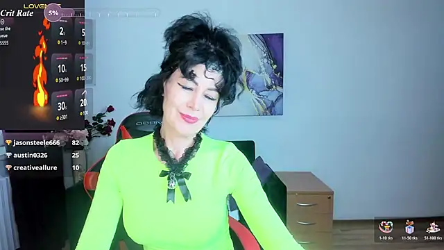 Silvia_Wallec Adlı Modelin Canlı XXX Sohbeti