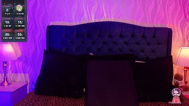 Chatroom XXX en direct de ANNE_HONEY55