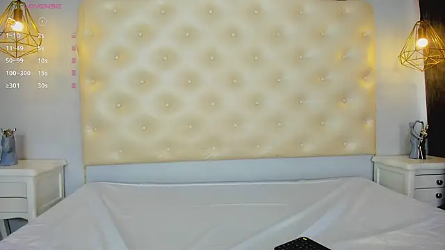 ninaavelvett Adlı Modelin Canlı XXX Sohbeti