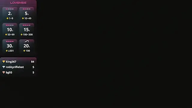 Chat XXX en directo de Shantaall_