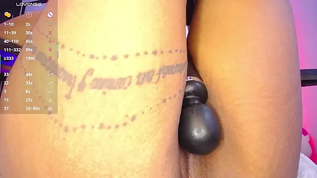 danny_goddess Chat XXX in diretta
