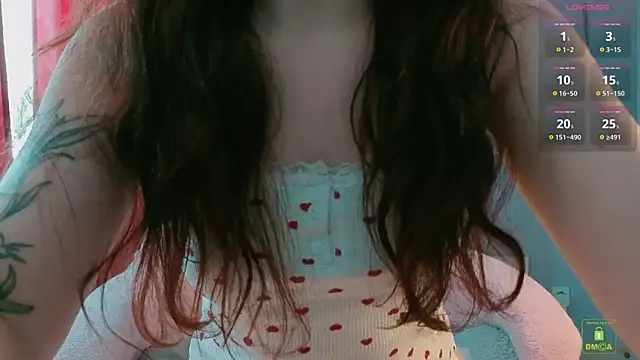 Erytheia's Live XXX Chat