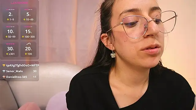 Živý XXX chat Sweet_Sammy_