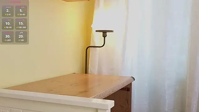 Chat XXX en directo de KaKotowski