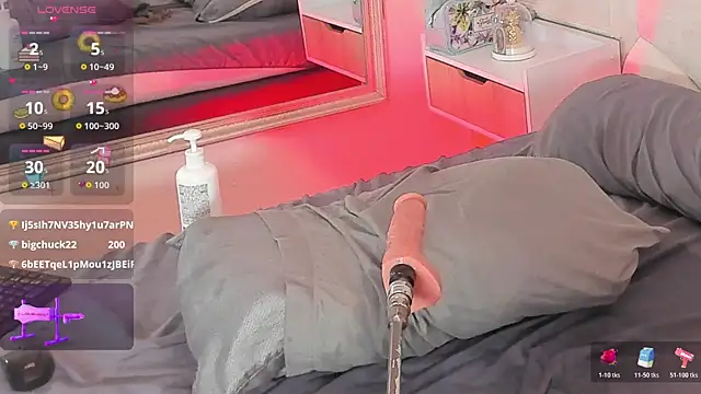 Candaceoweens Adlı Modelin Canlı XXX Sohbeti
