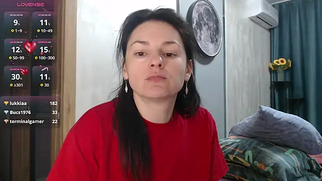 Chatroom XXX en direct de Stacy_Davice
