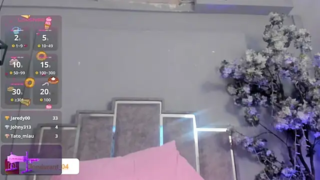Cloedurant Live XXX-chat