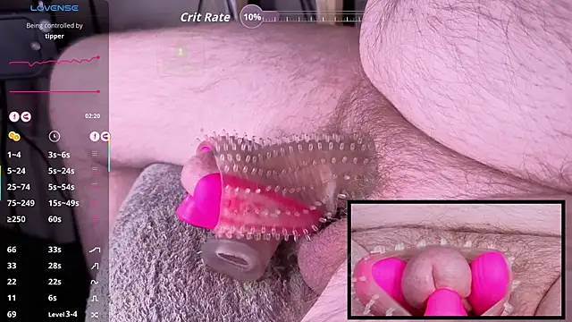 Chat XXX ao vivo de controlmytoys