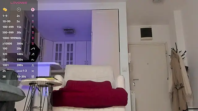 SophiaFlorence Adlı Modelin Canlı XXX Sohbeti