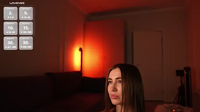 Czat XXX na żywo – Coconutkittyy