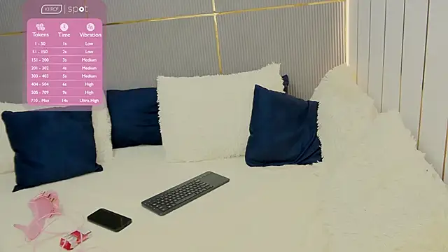 Chat XXX Live KimmyKox