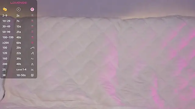XXX chat uživo modela Ellijoys