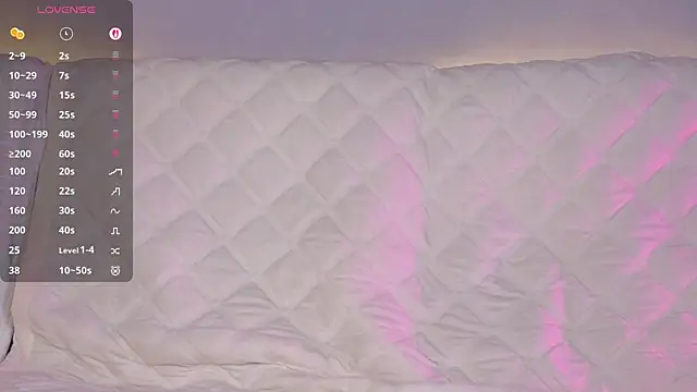 Ellijoys' Live XXX Chat