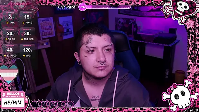 masterkevinftm – Naživo XXX chat