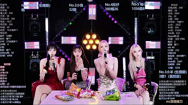 แชท XXX สดของ Alice-520