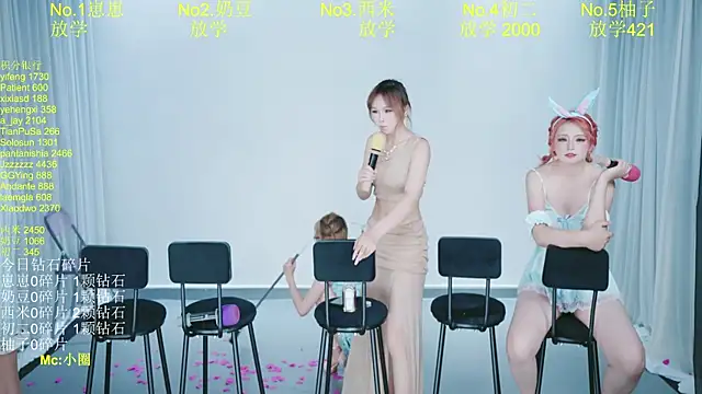 XXX chat uživo modela DY-002