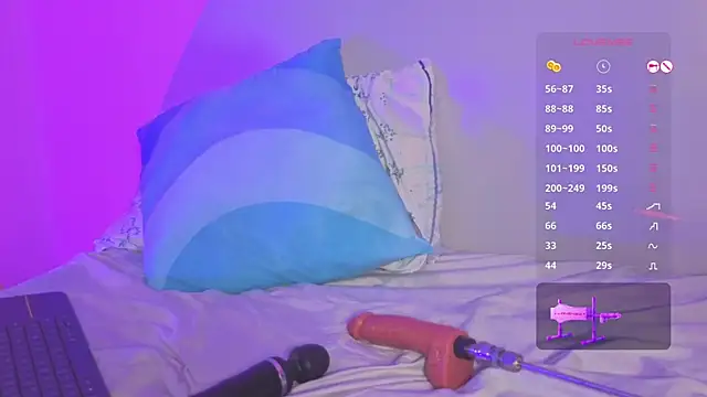 CandelaCool_'s Live XXX Chat