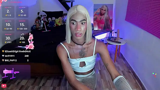 Chatroom XXX en direct de Kendall_Gil