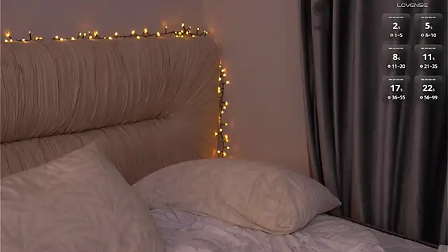 Živý XXX chat AftonChappel