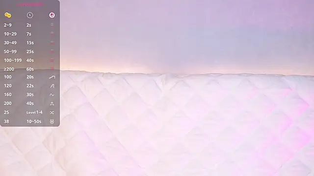 Ellijoys' Live XXX Chat