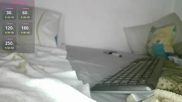 Chat XXX en directo de canarito18