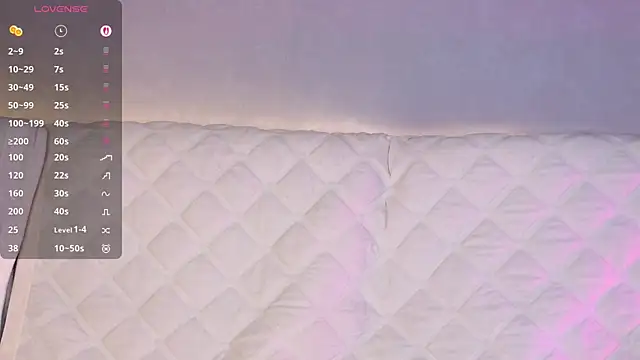 Chat XXX ao vivo de Ellijoys