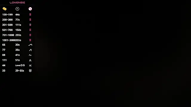 MeridithFitzherbert Live XXX-Chat