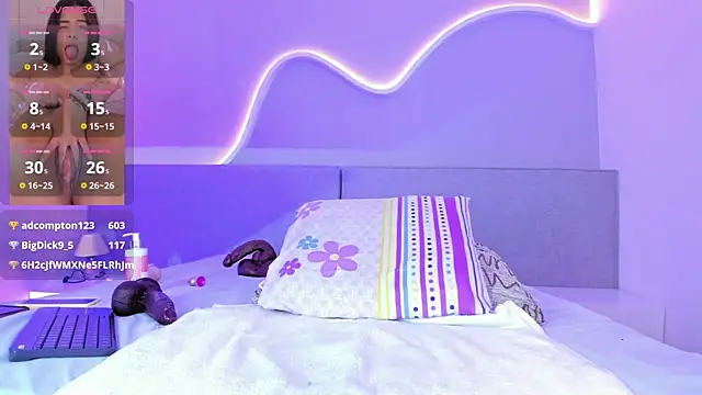 Czat XXX na żywo – riri_candy