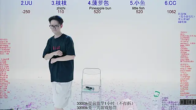 Retro-8090SSのライブXXXチャット