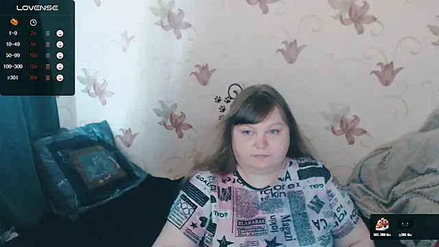 Czat XXX na żywo – fistashka___