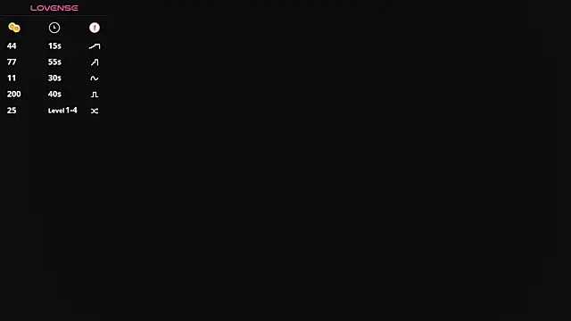 ViviHooser's Live XXX Chat