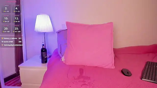 cuttie_blondie Adlı Modelin Canlı XXX Sohbeti