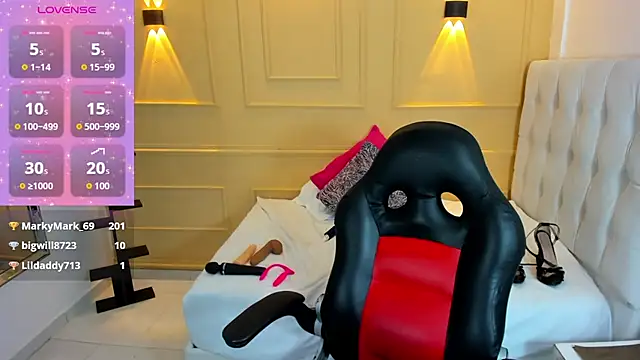 ZOEMARTINS1's Live XXX Chat