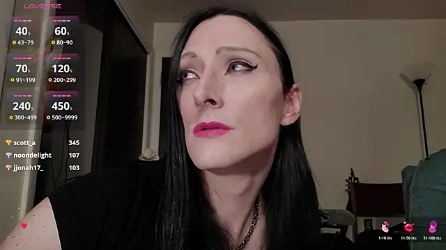 Ivyrose4999's Webcam Show