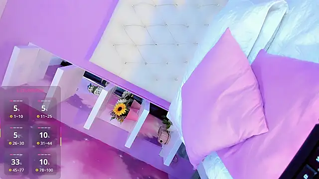 Chat XXX ao vivo de sweetVerooo