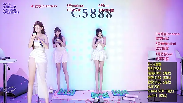 แชท XXX สดของ C5888