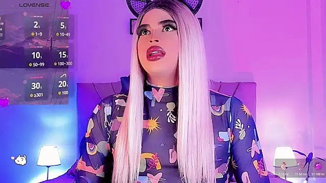 Czat XXX na żywo – Danna_xz