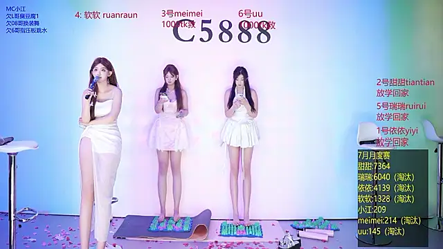 Chat XXX Live C5888