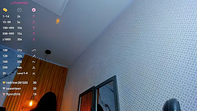 MOLLYSPENCER1 – Naživo XXX chat