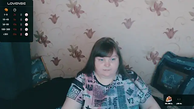 Czat XXX na żywo – fistashka___