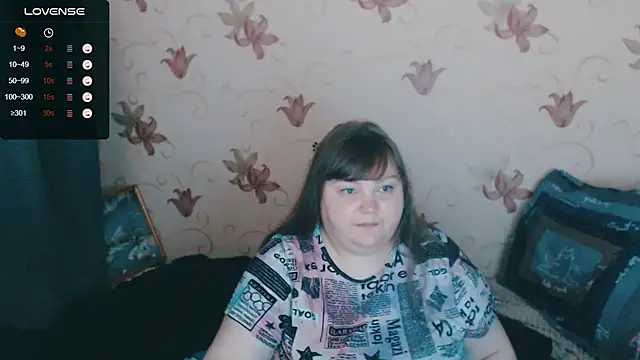 Czat XXX na żywo – fistashka___